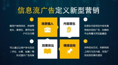 信息流代運營一般需要經歷幾個步驟
