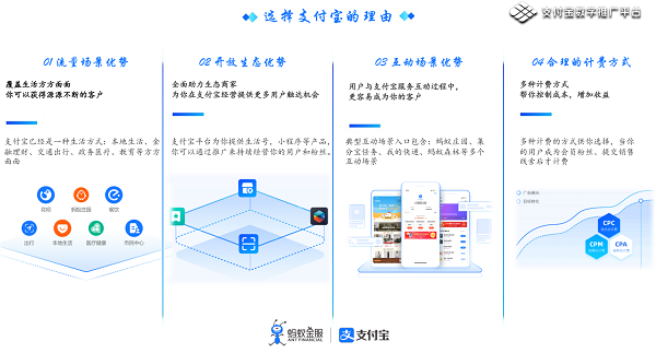 信息流推廣支付寶燈光產品高返點開戶