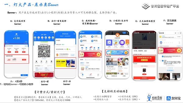 信息流推廣支付寶燈光產品高返點開戶