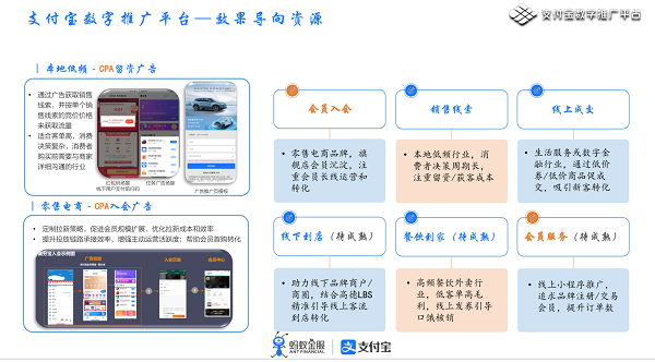 信息流推廣支付寶燈光產品高返點開戶