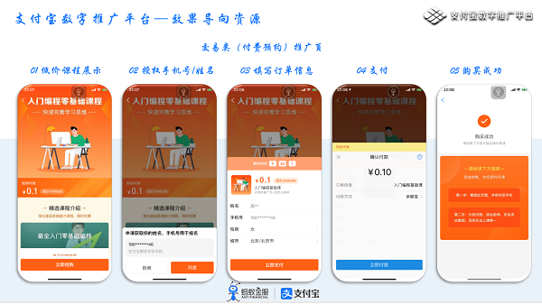信息流推廣支付寶燈光產品高返點開戶