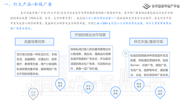 信息流推廣支付寶燈光產品高返點開戶